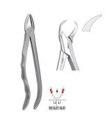 Kliešte extrakčné s anatomickou rukoväťou dolné molárové fig. 87